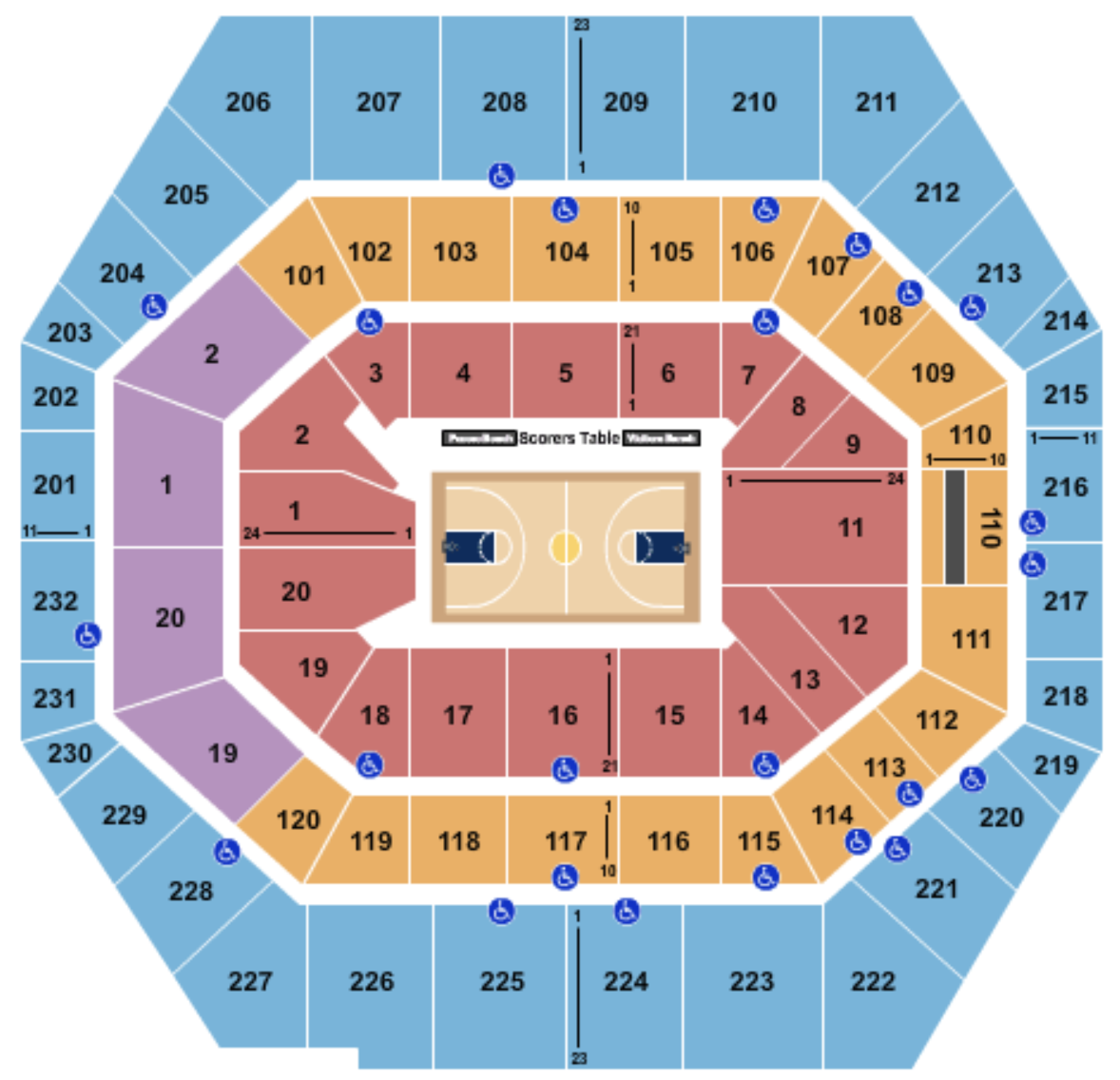 Bankers Life Fieldhouse Seating Chart